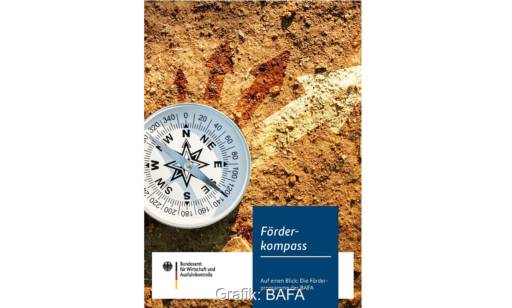Im Bild das Cover vom BAFA Förderkompass 2023