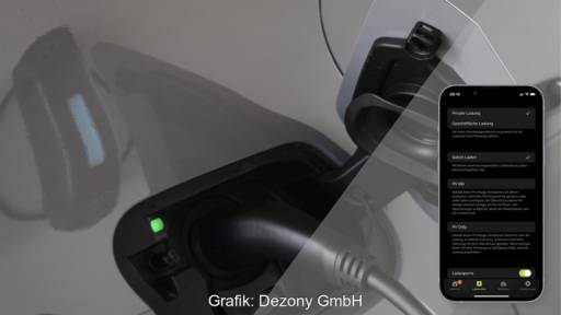 In Bild eine Grafik mit Ladestation und App für Photovoltaik-Überschussladen vom Start-Up Dezony.