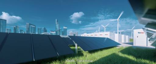 Im Bild eine Grafik, die das Geschäft von Trina Solar symbolisieren soll. Trina Solar hat den Finanzbericht für das erste Halbjahr 2023 vorgelegt.