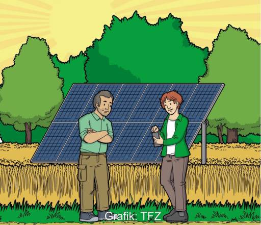 Im Bild das Cover vom Agri-Photovoltaik-Leitfaden des TFZ Bayern.