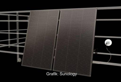 Im Bild das Balkonkraftwerk City von Sunology.