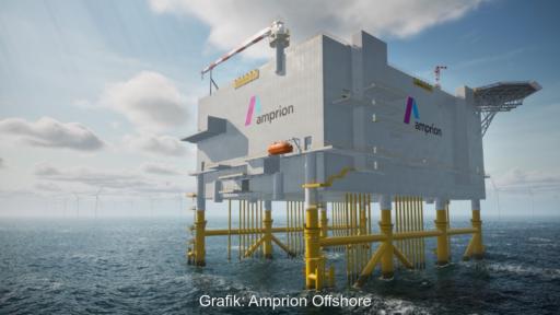 Die Grafik zeigt eine Konverter-Station für die Netzanbindung von Offshore-Windparks