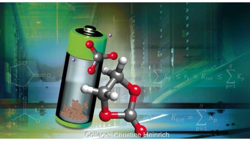 Das Bild zeigt eine Collage zur Symbolisierung der Passivierungsschicht in der Lithium-Ionen-Batterie.