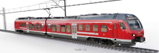 Batterie-Zug Flirt Akku