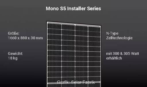 Im Bild eines der Photovoltaik-Module der S5-Klasse von der Solar Fabrik.