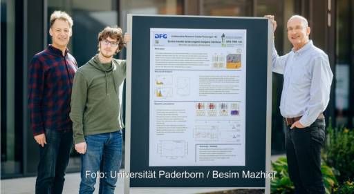 Im Bild Professor Dr. Uwe Gerstmann, Dr. Marvin Krenz und Professor Dr. Wolf Gero Schmidt, die ein neues Solarzellen-Design vorschlagen (vlnr).