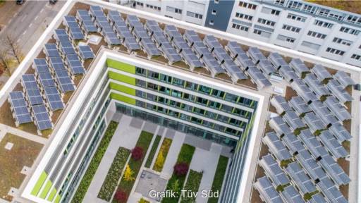 Aufsicht auf ein U-förmiges Gebäude das dicht mit PV-Modulen belegt ist - Tüv PV-Dach-Check soll bei der Beurteilung helfen