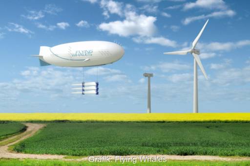 Grafik eines Luftschiffes mit darunter hängenden Rotorblättern im Anflug auf einen Windpark