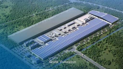 Im Bild eine Animation der Gigafactory mit 10 GW Fertigungskapazität für Solarzellen, die Futurasun in China aufbauen will.