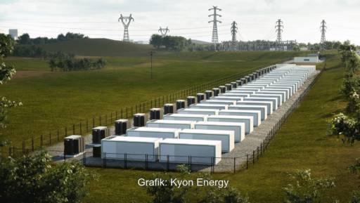 Im Bild eine Animation vom Batteriegroßspeicherprojekt, das Kyon Energy in Dahlem in NRW plant.