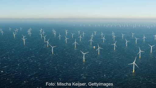 Im Bild ein großer Offshore-Windpark. Die Ampero-Softwarelösung ist für das Portfolio-Management von Wind und Photovoltaik konzipiert.