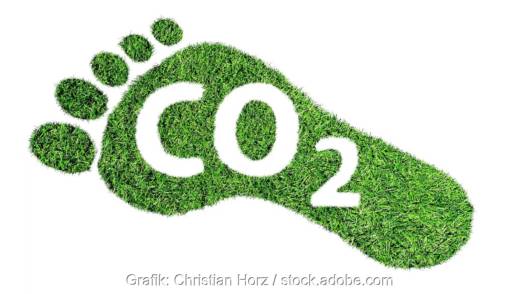 Im Bild ein CO2-Fußabdruck als Symbol für das CO₂-Budget von Deutschland.