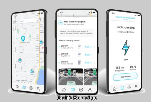Grafik zeigt drei verschiedene Oberflächen einer App für E-Mobilität auf dem Mobiltelefon-Display.