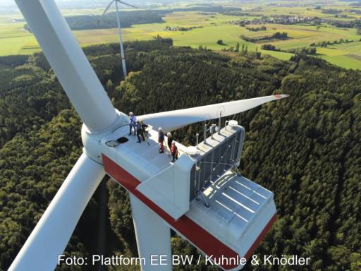 Luftaufnahme auf die Gondel einer Windenergie-Anlage, dort stehen Menschen. Symbolbild für Rolle der Kommunen bei Energiewende.