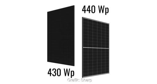 Im Bild die neuen Aufdach-Photovoltaik-Module NU-JC440 und NU-JC430B von Sharp.