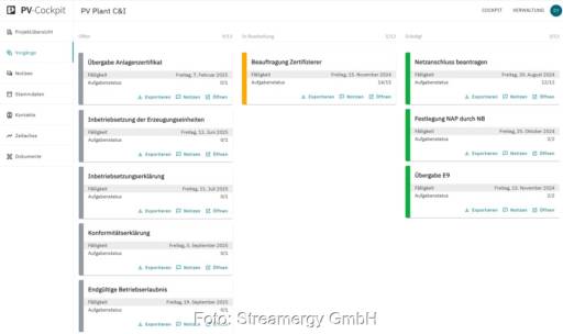 Im Bild ein Digitaler Projektmanager für den Nachweisprozess gemäß VDE-AR-N 4110.