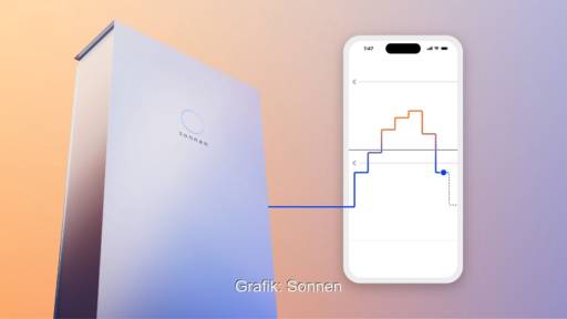 Im Bild ein Stromspeicher und ein Handy als Symbol für den Stromvertrag Energy Dynamic von Sonnen.
