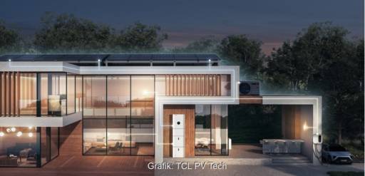 Im Bild ein modernes Haus, das die Smart-Home-Lösung von TCL mit Photovoltaik-Modulen auf dem Dach zeigt.