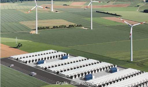 Eine Animation zeigt den geplanten Großspeicher von Rolls-Royce für den Batteriepark Zeewolde.