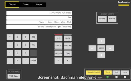 Schwarzer Hintergrund mit einfacher Bedien-Oberfläche - Webzugriff auf die Fernüberwachung