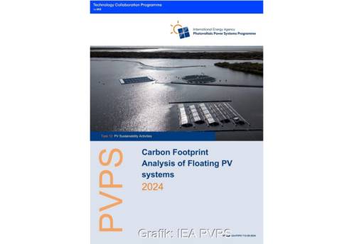 Im Bild das Cover des IEA-PVPS-Berichts zum CO2-Fußabdruck von Floating-PV-Systemen.