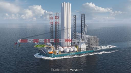 Grafik zeigt Offshore-Windpark-Errichterschiff von Havram.