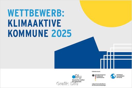 Eine Grafik mit der Aufschrift Wettbewerb Klimaaktive Kommune 2025.