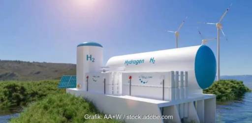 Animation zeigt Photovoltaik, Windenergieanlagen und einen Wasserstofftank.