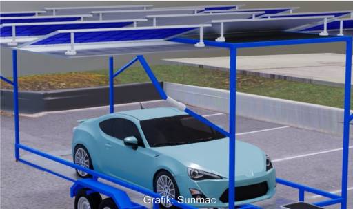 Im Bild ein Solartrailer, eine mobile Photovoltaik-Ladestation.