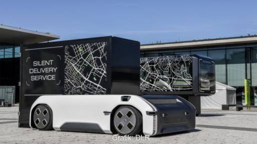 Grafik zeigt autonome Fahrzeuge mit wechselbaren Aufbauten.