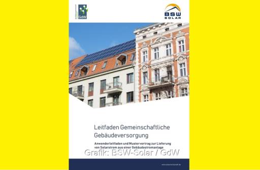 Im Bild das Cover vom Leitfaden Gemeinschaftliche Gebäudeversorgung