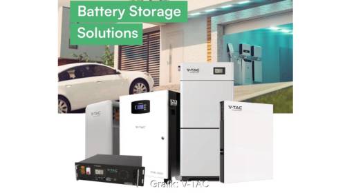 Im Bild die PV-Speicher von V-TAC.
