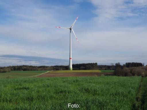 Windkraftanlage auf grüner Wiese