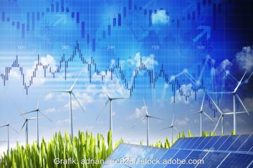 Grafik zeigt Windenergie- und Photovoltaik-Anlage und eine schwankende Preiskurve.