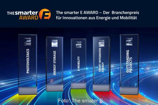 Grafik illustriert die Preise der Messe The Smarter E für 2025.