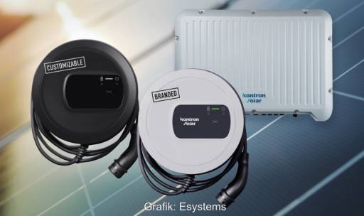 Im Bild die Ghostone Wallbox als Whitelabel und als Produkt von Kontron Solar.