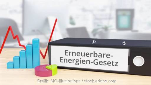 Ein Aktenordner mit der Aufschrift Erneuerbare Energien Gesetz, das EEG ist 25 Jahre alt.