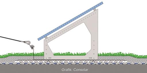 Ein Schema zeigt den PVT Wärmepumpenkollektor von Consolar mit dem Solarvert-Montagesystem für die Anwendung auf Gründächern von Zinco.