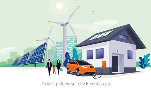 Im Bild eine Zeichnung: Haus mit E-Auto, die Energy Systems Alliance soll vernetzte Energiesysteme anbieten.