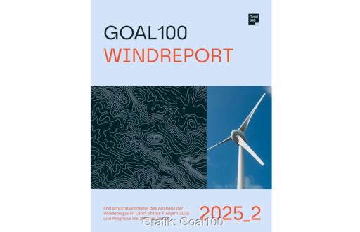 Im Bild das Cover vom Windenergie Monitor Deutschland.