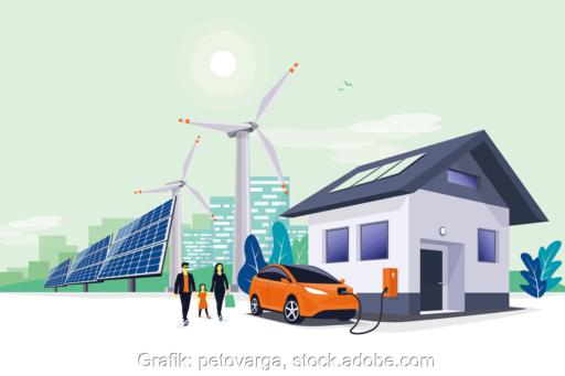 Grafik zeigt Auto an einer Wallbox eines Einfamilienhauses, im Hintergrund Windkraft- Photovoltaikanlagen