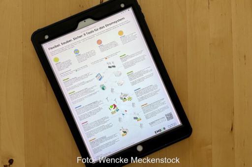 Infografik auf einem Tablet