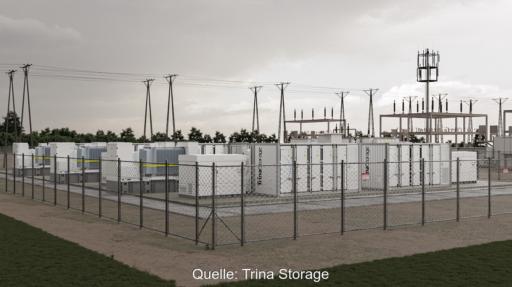 Im Bild Container mit dem Batteriespeicher Elementa 2 von Trina Storage.