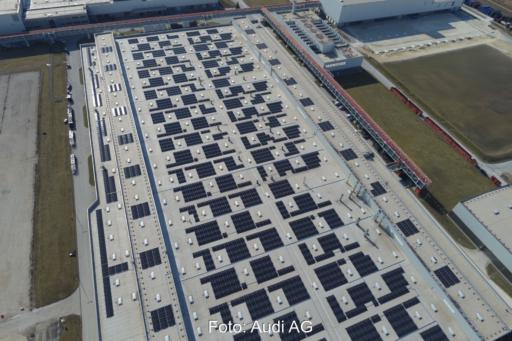 Luftbild einer PV-Anlage auf einem Industriedach.