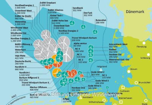 Eine Land- und Seekarte zeigt die Offshore-Windparks in Deutschlands Nordsee, die Offshore-Windenergie-Ausschreibung blieb ohne Gebote.