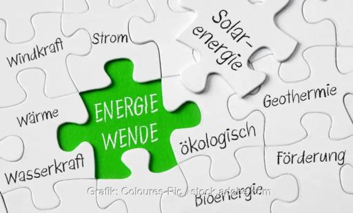Puzzle-Teile, eines davon mit der Aufschrift Energiewende, der ZVEH kritisiert den unklaren Energiewende-Kurs der Bundesregierung.