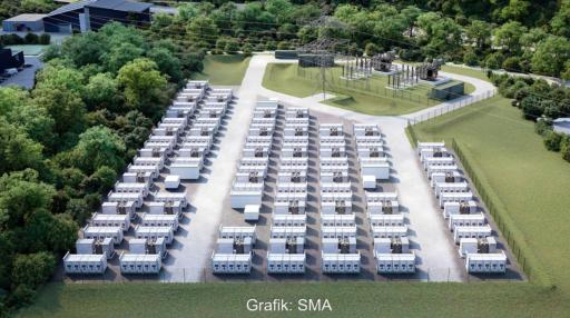 Projektion eines Batteriegroßspeicherprojektes aus der Luft.