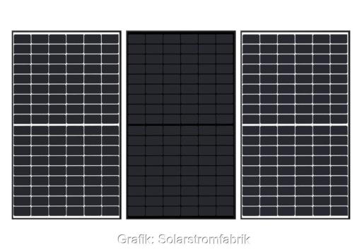Produktfotos von Solarmodulen der Solarstromfabrik.
