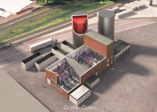 Visualisierung zeigte eine Power-to-Heat-Anlage von oben mit Blick auf die Komponenten.