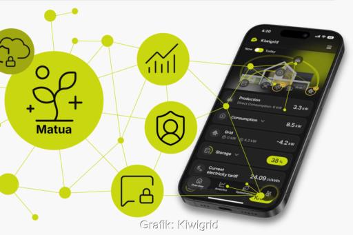 Handy-App-Oberfläche mit dem KI-Energiemanager von Kiwigrid